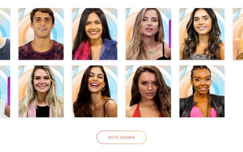 Enquete BBB20 - Quem deve ganhar o reality? – Vote!