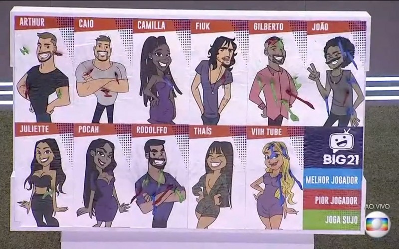 BBB21: veja que horas começa o jogo da discórdia e saiba como será