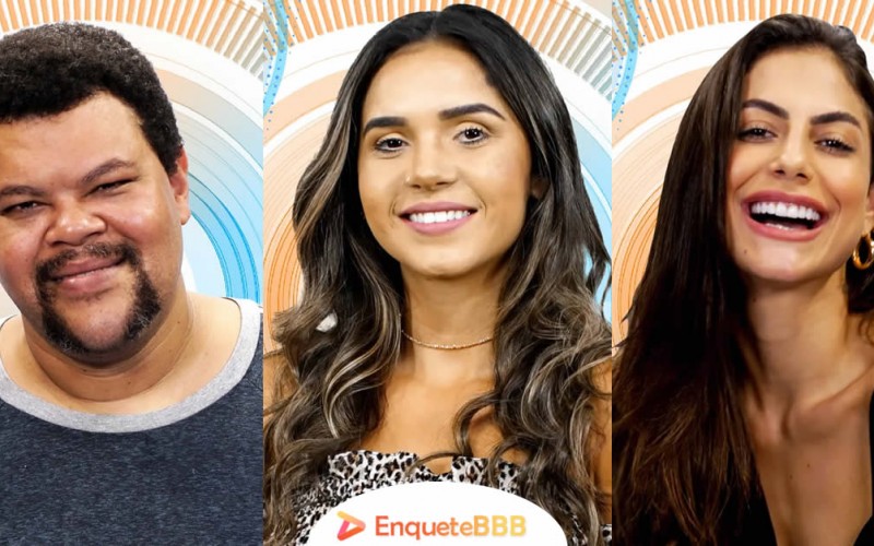 Enquete BBB 2020: Enquete UOL para 2020 (VEJA QUEM SAI)