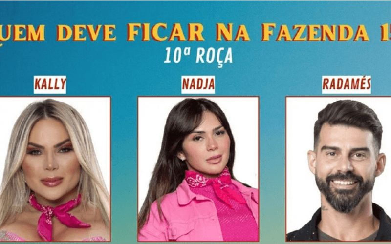 Enquete A Fazenda 15 + Votação R7: quem sai: Kally, Nadja ou Radamés? E quem fica na 10ª Roça?