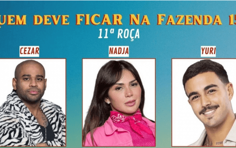 Enquete A Fazenda 15 + Votação R7: quem sai: Cezar, Nadja ou Yuri? E quem fica na 11ª Roça?