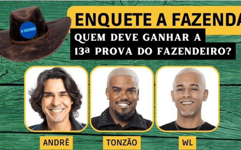 Enquete A Fazenda 15: André, Tonzão ou WL, quem se livra da 12ª Roça? Vote em quem vai ganhar a Prova do Fazendeiro quarta, 13/12