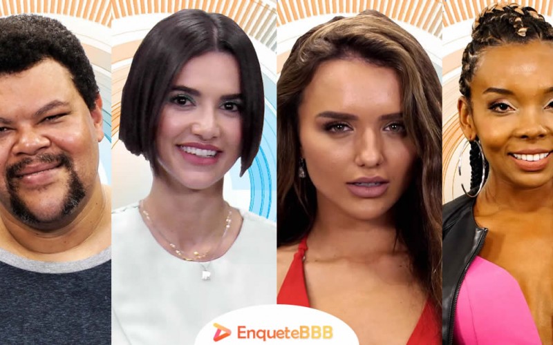 Enquete BBB 20: Babu, Manu, Rafa ou Thelma? Quem deve ganhar o reality?