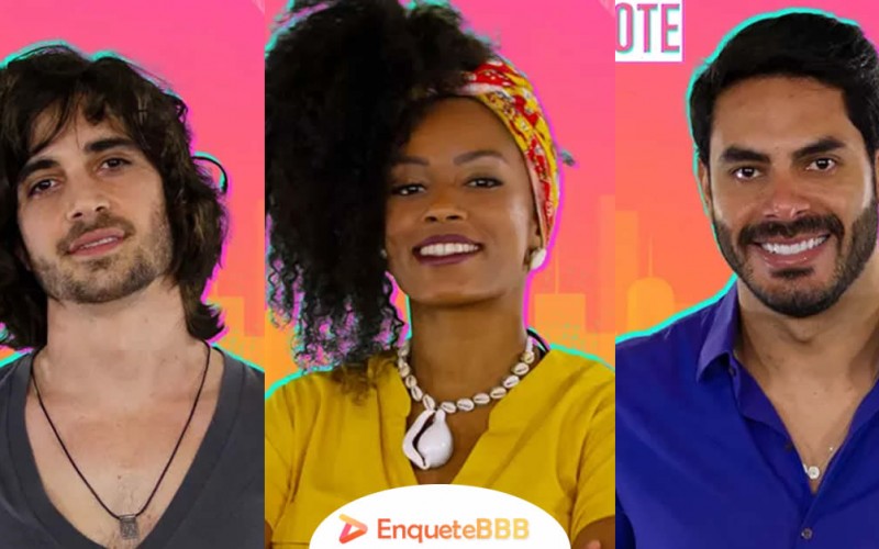 Enquete BBB 21: Lumena, Rodolffo ou Fiuk, quem deve sair? 