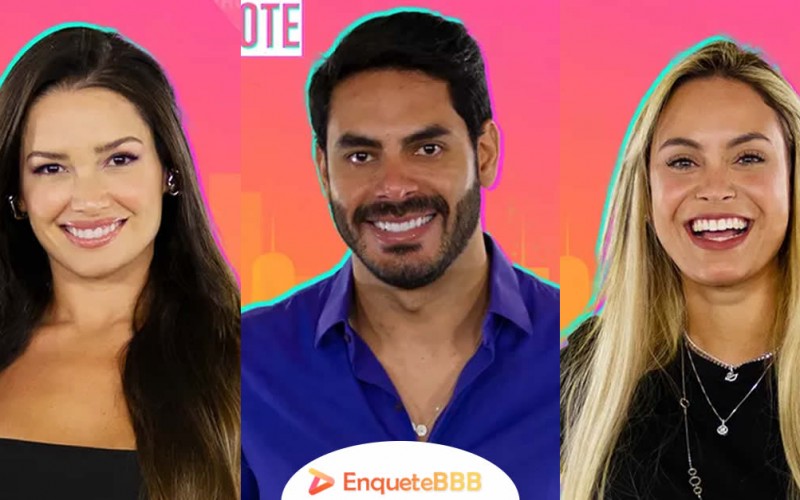 Enquete BBB 21: Juliette, Sara ou Rodolffo, quem deve sair?