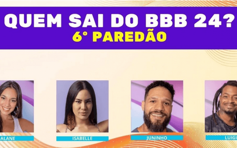 Enquete BBB 24 + Votação Gshow: Alane, Isabelle, Juninho ou Luigi, quem fica no 6º Paredão? E quem sai?