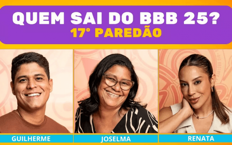 Enquete BBB 25 17º Paredão: quem deve sair entre Guilherme, Joselma e Renata?