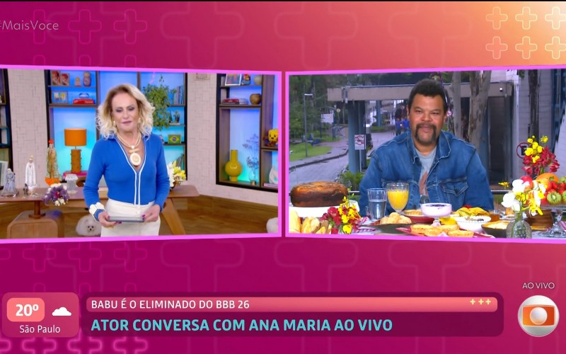 Babu Santana explica rompimento de aliança com Juliano Floss