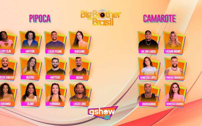 QUIZ: Você sabe de onde são os participantes já confirmados no BBB 24?