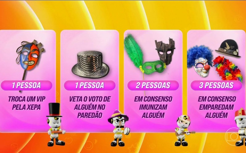 Bloco do Paredão BBB 26: confira todos os vídeos da dinâmica