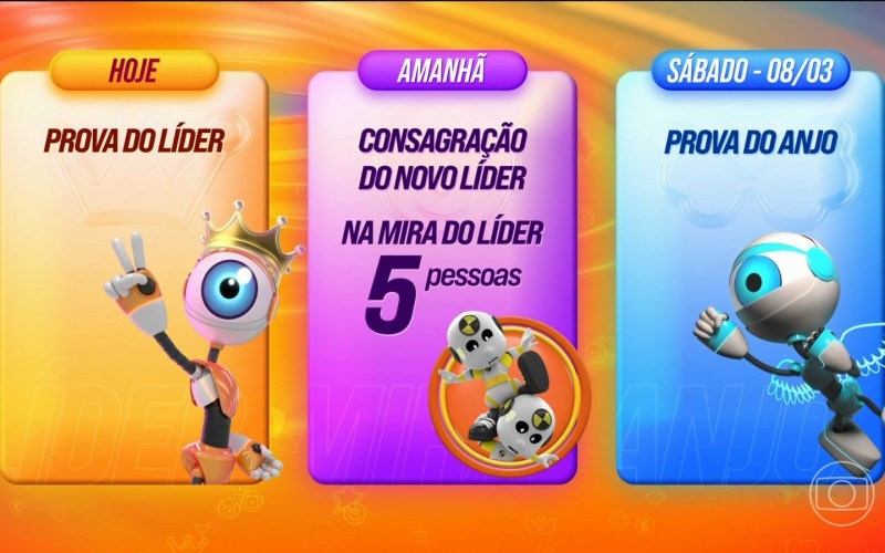 Dinâmica da semana do BBB 25 tem Prova de Resistência, Big Fone e Loja Secreta