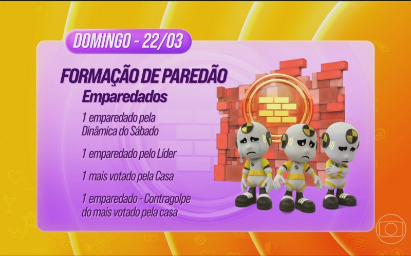 Dinâmica da Semana tem Contragolpe e Triângulo de Risco; entenda!