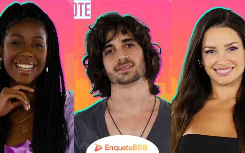 Enquete BBB aponta votação parcial da final; acompanhe