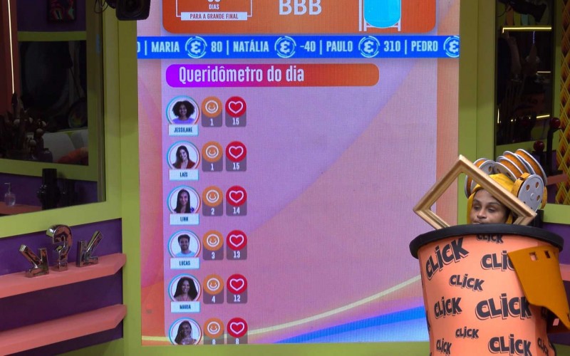 Jade Picon dispara sobre Queridômetro: ‘Que palhaçada é essa?’