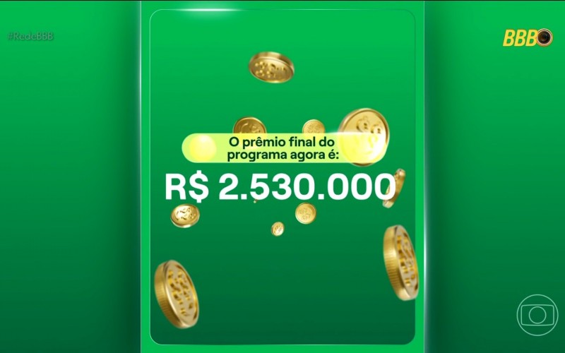 Prêmio do BBB 25 sobe para R$ 2,53 milhões