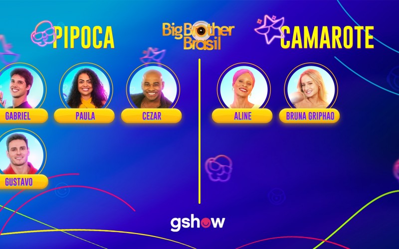 Qual é a rede social dos participantes do BBB 23? Confira!