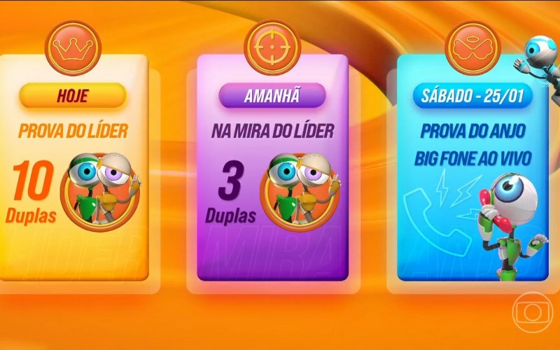 Quando o Big Fone vai tocar no BBB 25? Entenda a dinâmica