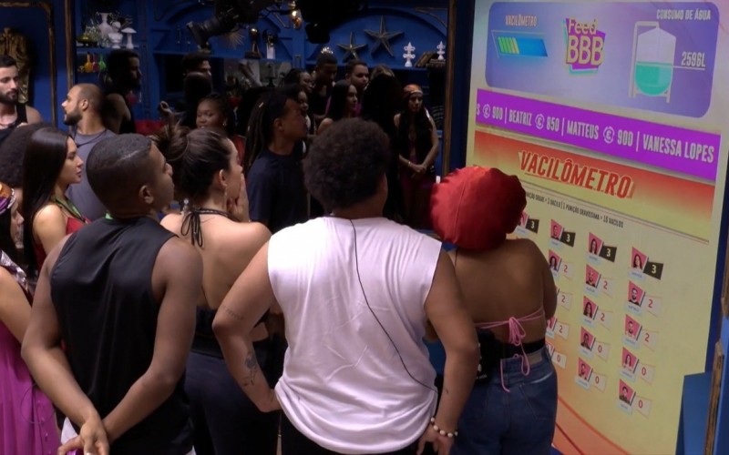 Resumo BBB 24: veja os vídeos do dia 10/1/2024 – Click BBB