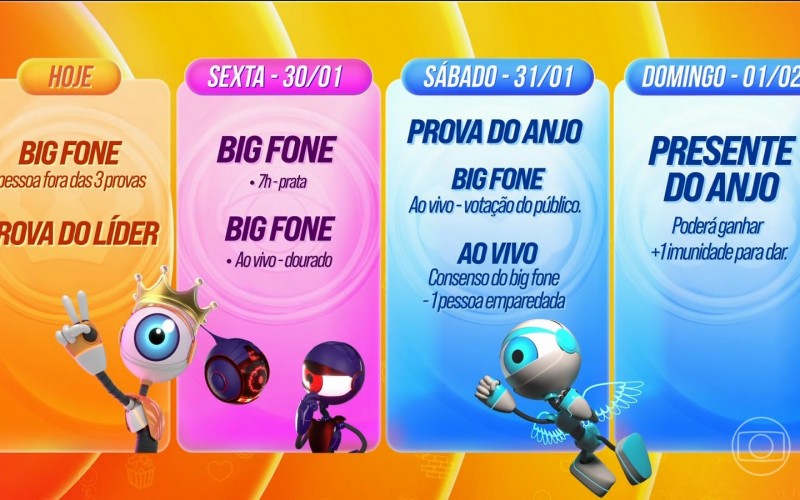 Terceira Prova do Anjo do BBB 26 acontece neste sábado
