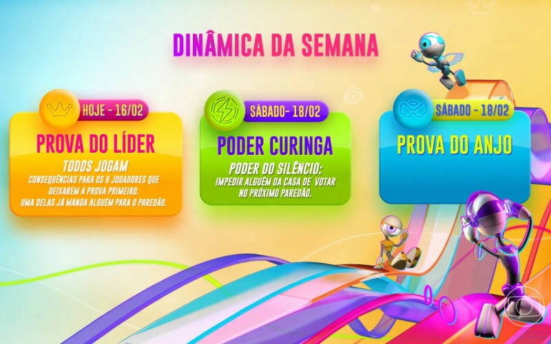 Veja a dinâmica da quinta semana do BBB 23