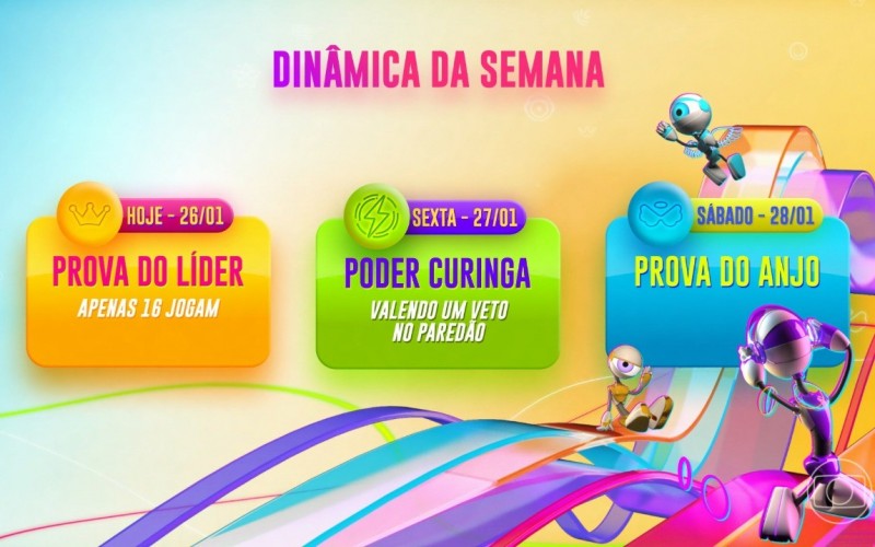 Veja a dinâmica da segunda semana do BBB 23