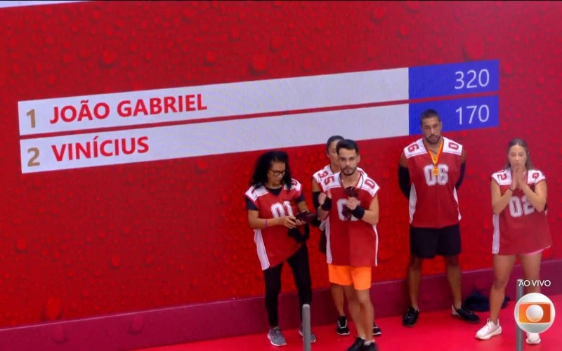 Veja como foi formado o 11º Paredão do BBB 25