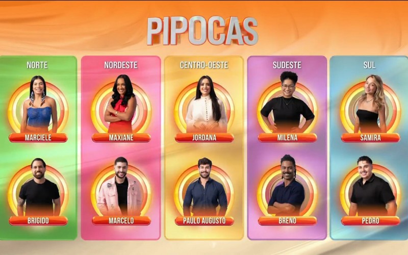 Veja os vídeos de inscrições dos Pipocas para o BBB 26