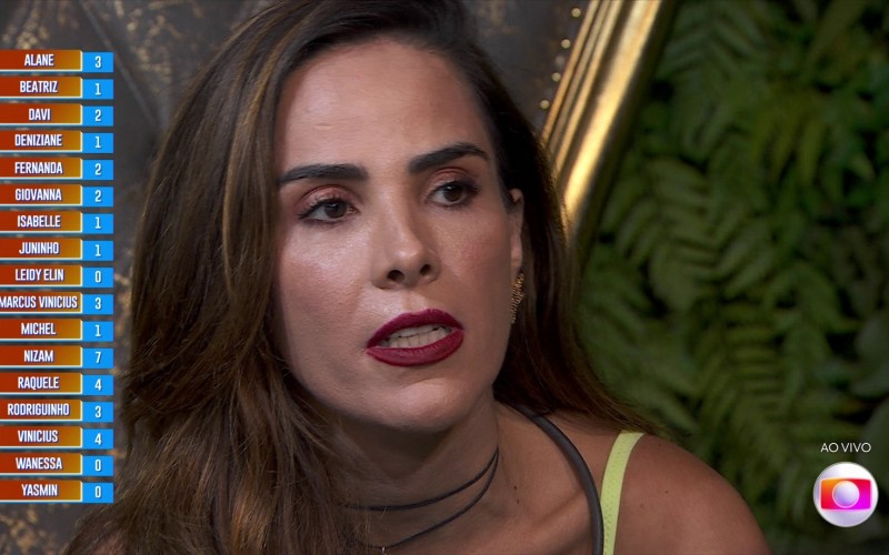 Vídeos do BBB 24 de sábado, 20/1