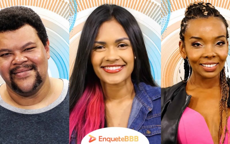 Enquete BBB20 - vote em quem você quer eliminar no 13° paredão