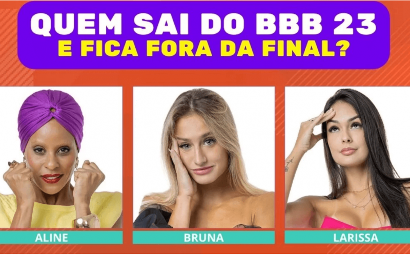 Enquete BBB 23 + Votação Gshow: Aline, Bruna ou Larissa, quem sai no Último Paredão e quem fica para a Final?
