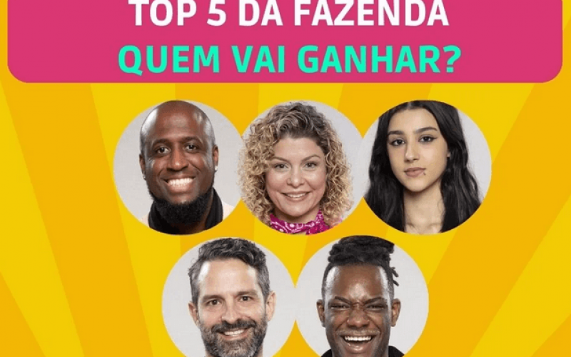 Enquete top 5: após a eliminação de Moranguinho, quem ganha A Fazenda?