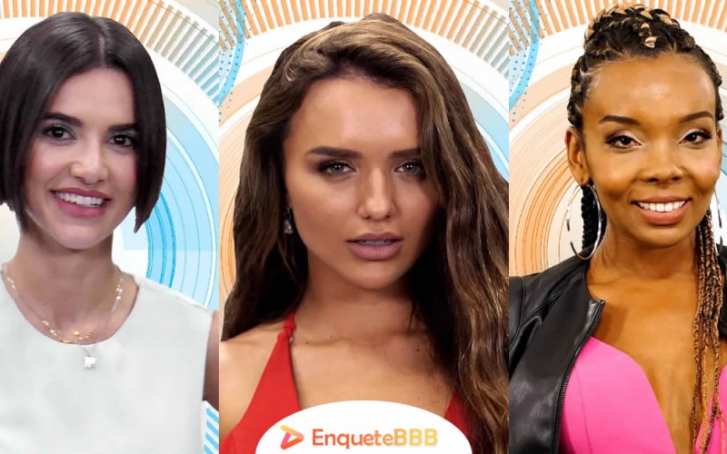 Enquete BBB20: Manu, Rafa e Thelma estão na Final do BBB – Confira como foi