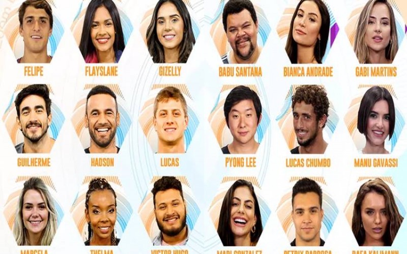 Enquete BBB20 - Quem deve ganhar o reality? – Vote!