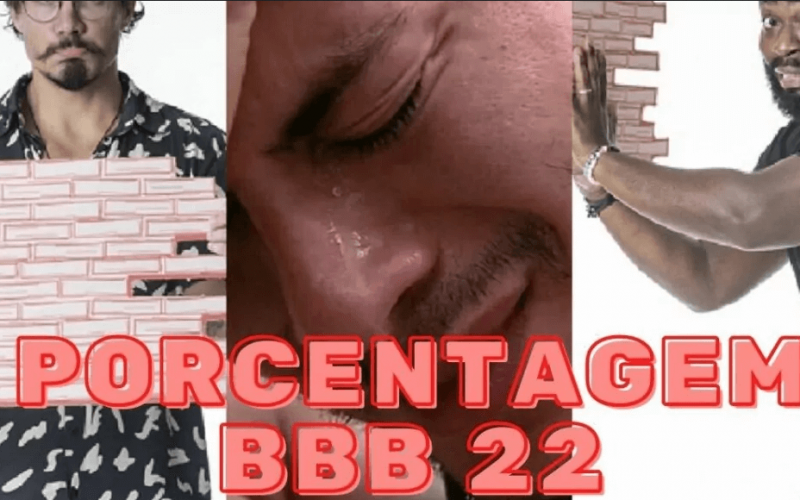 Porcentagem BBB 22 atualizada agora Gshow hoje: quem sai domingo?