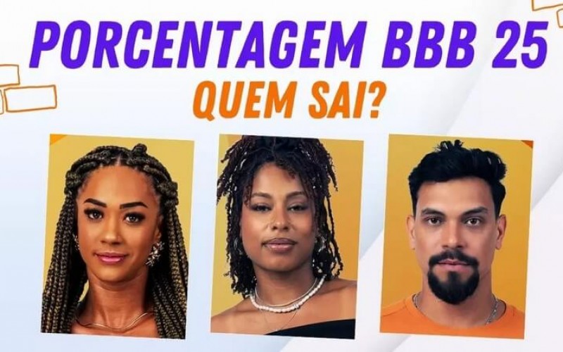 Porcentagem BBB 25: enquetes atualizadas apontam quem deve sair no 8º Paredão