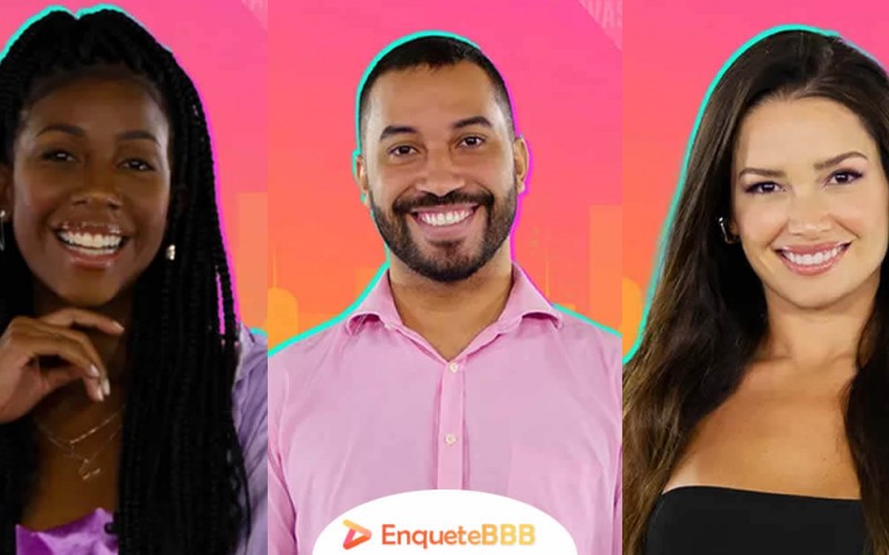 Porcentagem Votação BBB 21: saiba como está o paredão e veja o percentual parcial