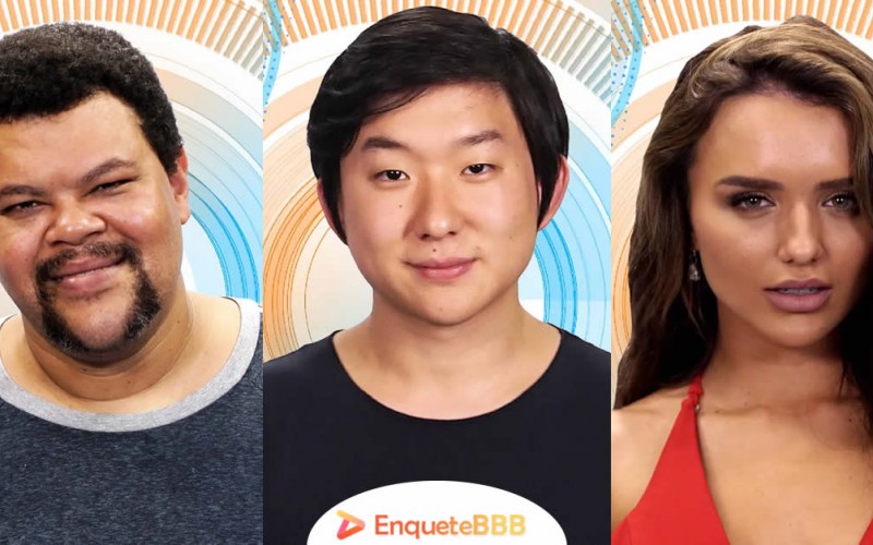 Quem deve sair do BBB 20: Babu, Pyong ou Rafa?