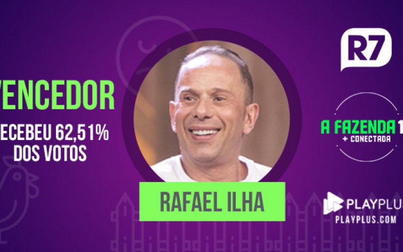 Rafael Ilha é o grande vencedor de A Fazenda com 62,51% dos votos