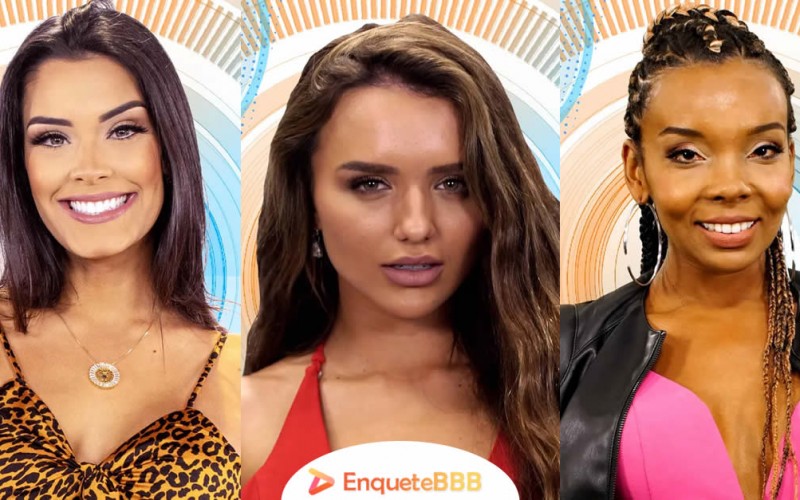 Confira o resultado parcial da Enquete BBB: Ivy, Rafa e Thelma estão no 15º paredão do BBB 20