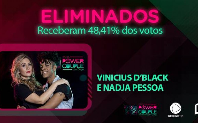 Vinicius D’Black e Nadja são eliminados do Power Couple Brasil