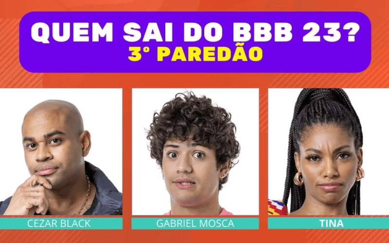 Votação Gshow + Enquete BBB 23: Cezar, Gabriel Mosca ou Tina, quem sai no 3º Paredão? E quem fica?