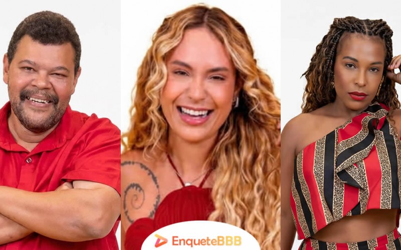 Vote no quarto <b>4º Paredão do BBB26</b>. Quem você quer eliminar do BBB 26? 