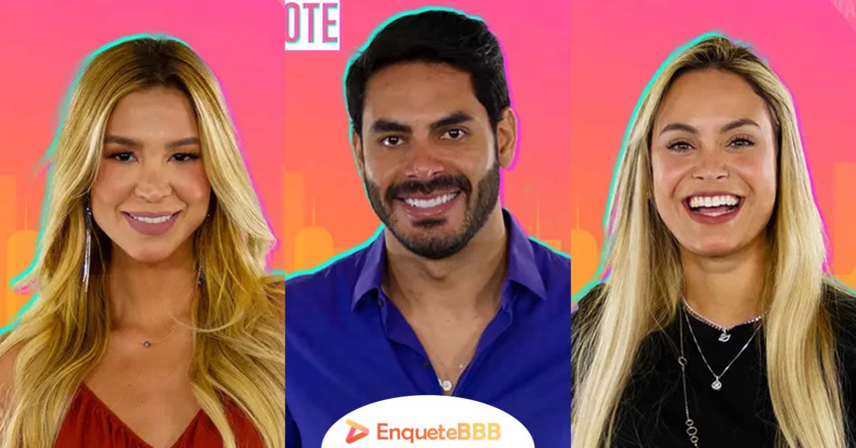 Votação BBB21: quem deve sair no primeiro paredão ...